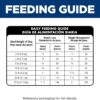 Hill's Science Diet Perfect Weight Small & Mini Breeds – Adult 1–6 Dry Dog Food, Chicken Recipe (12.5 lb Bag)