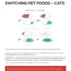 Purina ONE Natural, Low Fat, Weight Control, Indoor Dry Cat Food, +Plus Indoor Advantage - 22 lb. Bag