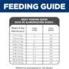71Y0wdxzPNL._AC_SL1500 Hill's Science Diet Adult 1–6 Dry Dog Food – Chicken & Barley (5 lb Bag)