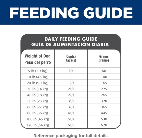 71Y0wdxzPNL._AC_SL1500 Hill's Science Diet Adult 1–6 Dry Dog Food – Chicken & Barley (5 lb Bag)